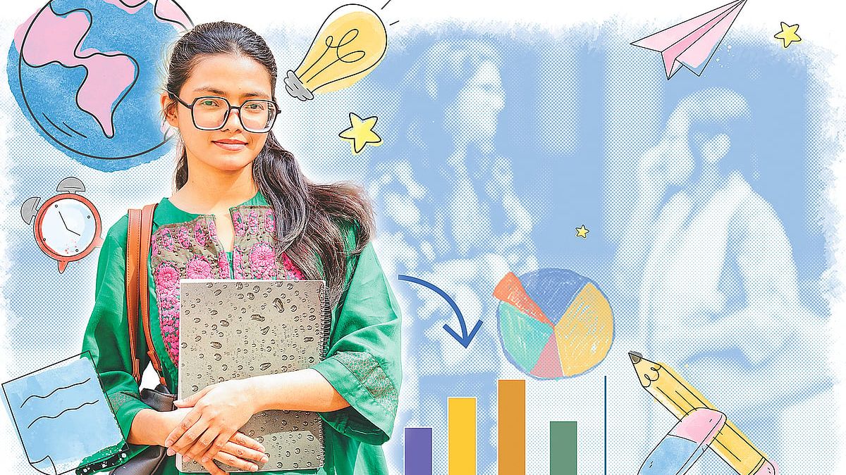 জেলা-উপজেলায় চালু হচ্ছে চাকরির নতুন ব্যবস্থা, যেভাবে পাবেন সব তথ্য