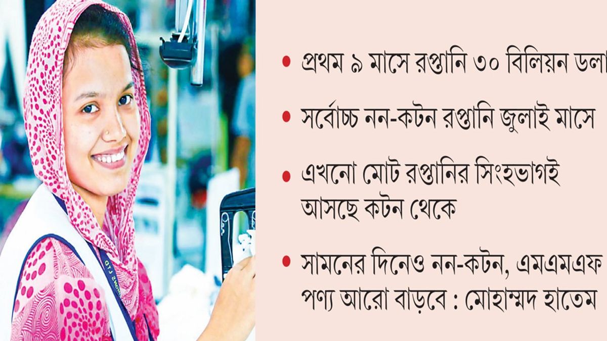 নন-কটন পোশাক রপ্তানিতে সক্ষমতা বাড়াচ্ছে বাংলাদেশ