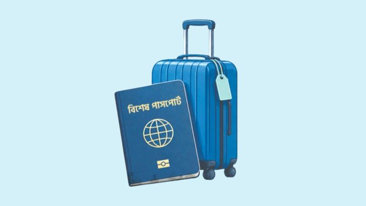 সৌদি আরবে থাকা রোহিঙ্গাদের জন্য বিশেষ পাসপোর্ট
